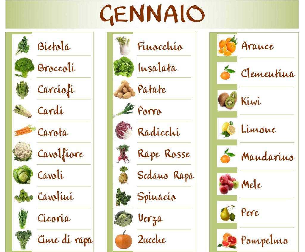 Verdura e Frutta Gennaio